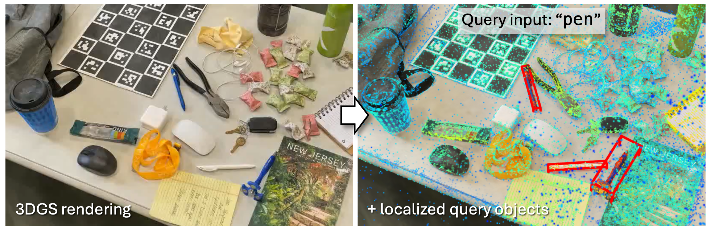 Nokia Bell Labs Intern Project